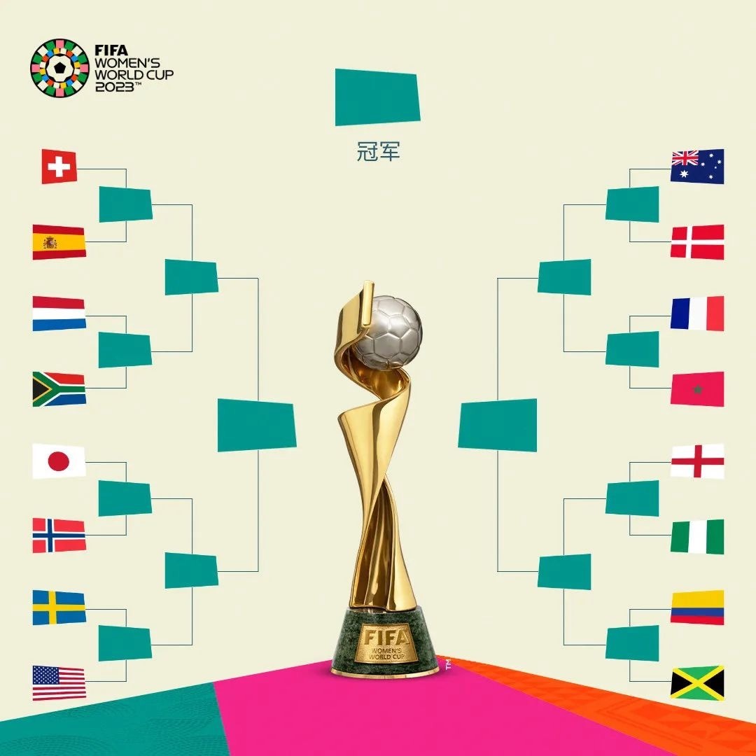 掉出五虎之